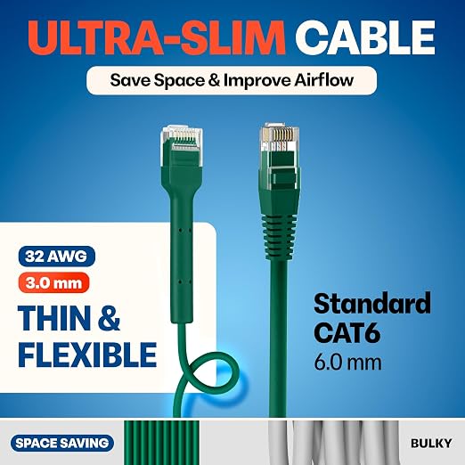 Everest Ultra Slim Cat6a Ethernet Patch Cables 7ft Green - Image 4