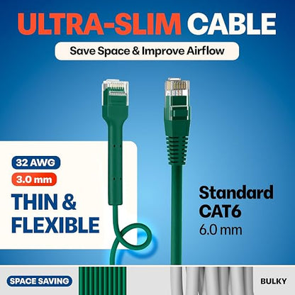 Everest Ultra Slim Cat6a Ethernet Patch Cables 1ft Green - Image 4