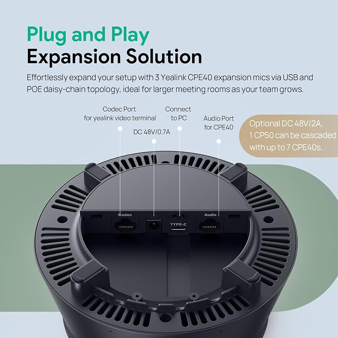 Yealink CP50 Conference Call Speaker and Microphone - Image 5