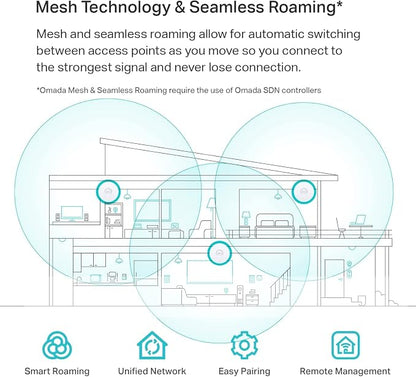 TP-Link EAP620 HD | Omada WiFi 6 AX1800 Wireless Gigabit Access Point - Image 3