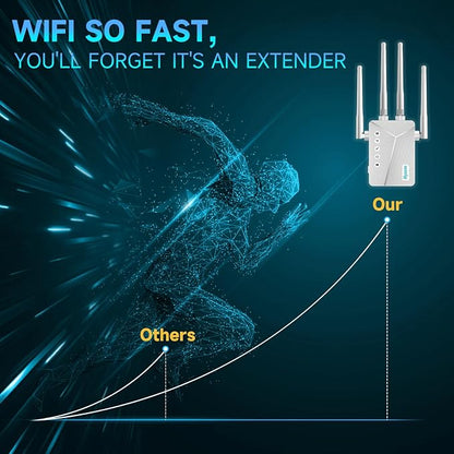 WiFi Extender Signal Booster Covers Up to 15000 Sq Ft - Image 9