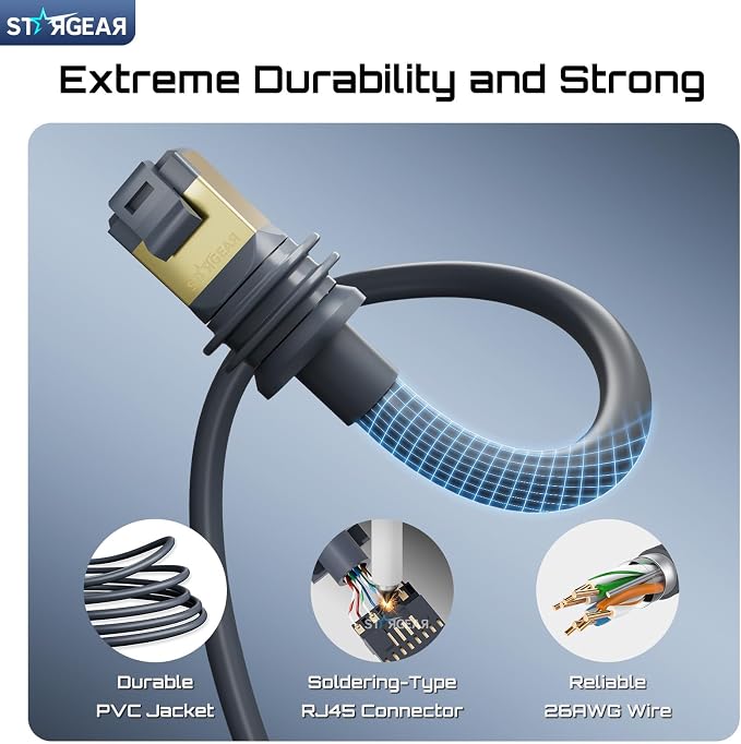 Starlink Cable Gen 3 2M/6.5FT, Starlink Gen 3 Cable - Image 2