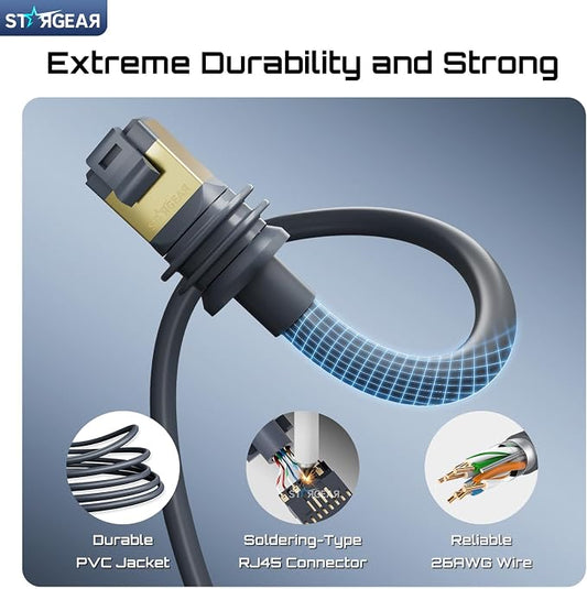Starlink Cable Gen 3 2M/6.5FT, Starlink Gen 3 Cable - Image 2