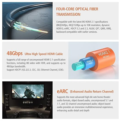 RUIPRO 8K HDMI 2.1b Fiber Optic Cable CL2 Rated 330 Feet 48Gbps 8K60Hz 4K120Hz - Image 3
