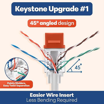 Everest 45° Angled RJ45 Cat6 Keystone Jacks 50-Pack in Orange - Image 3
