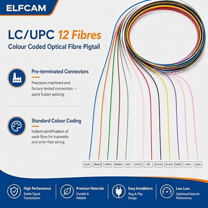Elfcam® - 12-Fibre LC/UPC OM3 Multimode 50/125um Colour-Coded Optical Fibre - Image 4