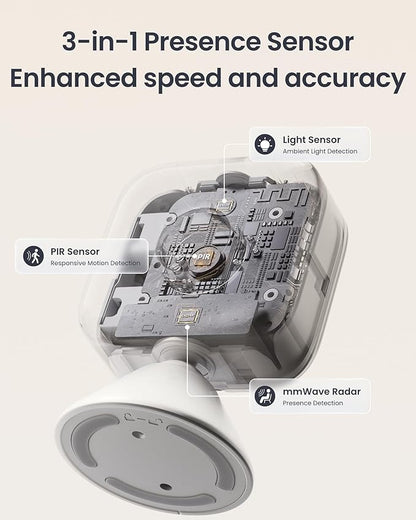 SwitchBot Smart mmWave Radar Motion Sensor, Compatible - Image 3