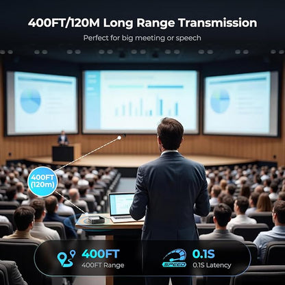 Wireless HDMI Transmitter and Receiver 4K 30Hz, 400FT/120M Long Range, 9 - Image 4