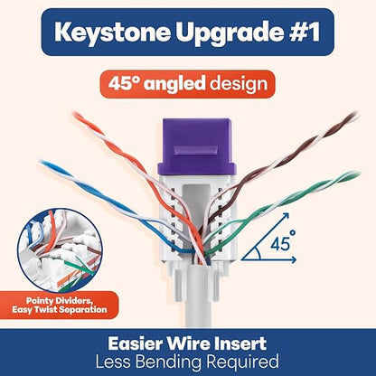 Everest 45° Angled RJ45 Cat6 Keystone Jacks 50-Pack in Purple - Image 3