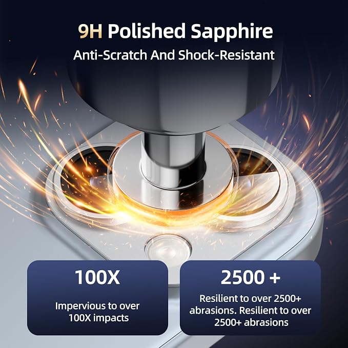 Compatible with iPhone 15/iPhone 14/iPhone 14 Plus/iPhone 15 Plus Camera Lens - Image 4
