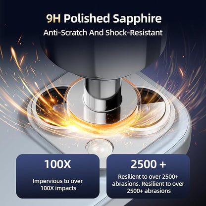 Compatible with iPhone 15/iPhone 14/iPhone 14 Plus/iPhone 15 Plus Camera Lens - Image 4