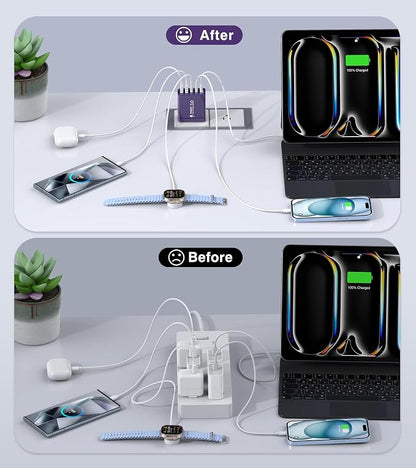 50W USB C Plug, 5-Port Fast Charger Block PD+QC Cube Wall Charging Box Brick - Image 5