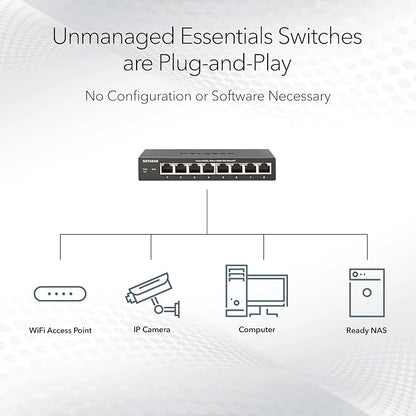 NETGEAR 8-Port PoE+ Gigabit Ethernet Unmanaged Essentials Switch - - Image 3