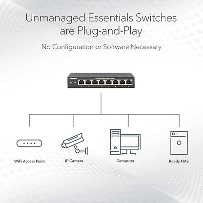 NETGEAR 5-Port 2.5G Multi-Gigabit Ethernet Unmanaged Network Switch - - Image 3