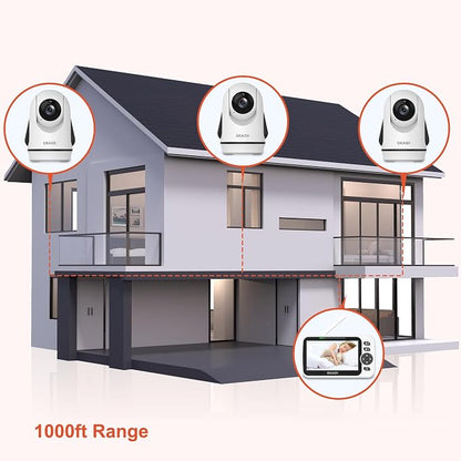 OKAIDI Video Baby Monitor with 3 Cameras, 30H Battery and 1000ft Range - Image 5