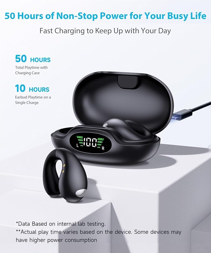 Ultra Open Ear Earbuds - Image 5