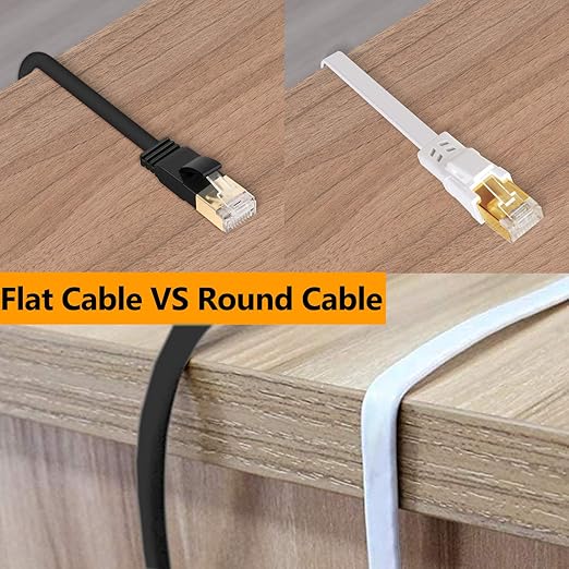 Jadaol Cat 8 Ethernet Cable 15 ft, 40Gbps 2000MHz Flat RJ45 S/FTP LAN Patch - Image 6
