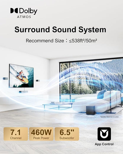 ULTIMEA 7.1CH Surround Sound System - Image 2
