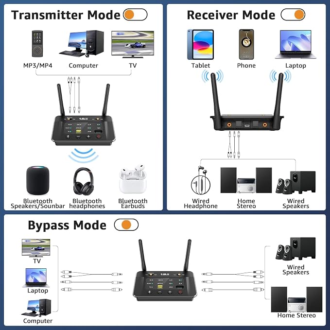 1Mii B03S Bluetooth 5.3 Transmitter Receiver - Image 2
