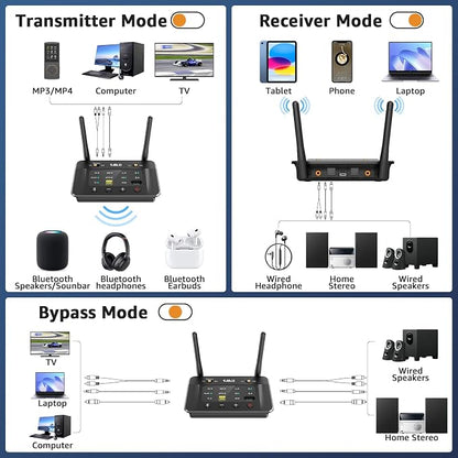 1Mii B03S Bluetooth 5.3 Transmitter Receiver - Image 2