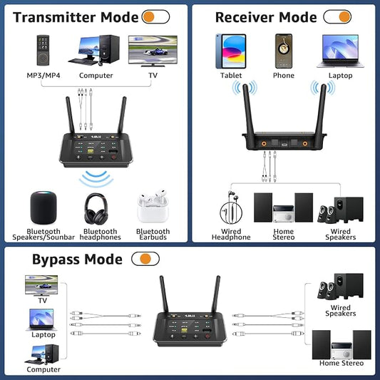 1Mii B03S Bluetooth 5.3 Transmitter Receiver - Image 2