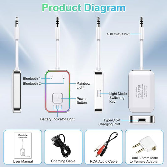 Bluetooth Transmitter for Airplane, - Image 2