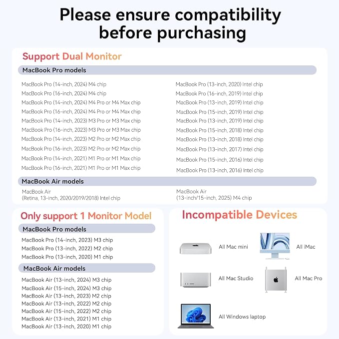 USB C Docking Station Dual Monitor - Image 5