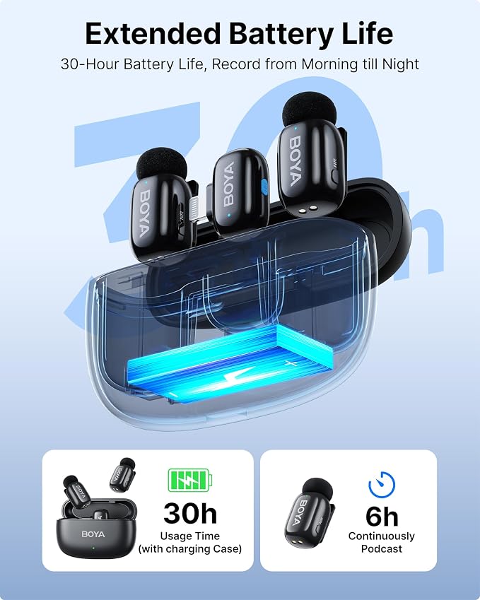 BOYA mini Wireless Microphone for iPhone/Android/PC/Tablets - Image 7