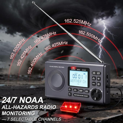 RunningSnail NOAA Weather Radio - Image 3