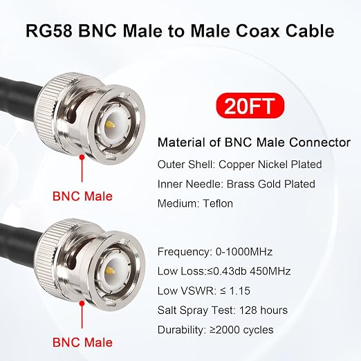 MOOKEERF BNC Cable - 20FT RG58 50 Ohm Male to Male Coax Low Loss Extension - Image 2