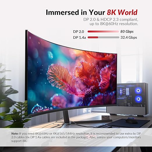 AV Access Docking Station Triple Monitor 8K@60Hz, - Image 3