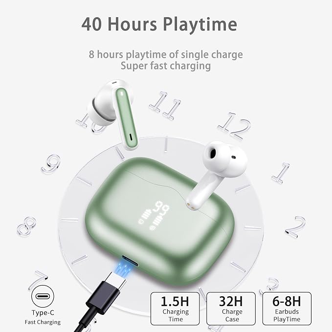Wireless Earbuds, New Wireless Earphones HiFi Stereo Deep Bass 40H Playtime - Image 6