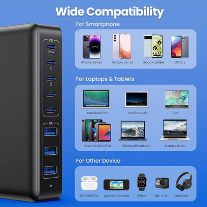 USB C Charger 430W USB C Charger Block 8-Ports GaN IV Fast Charging Station - Image 4
