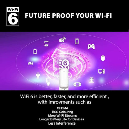 D-Link WiFi 6 Range Extender AX1800 Mesh Repeater and Signal Booster, Wall Plug - Image 3