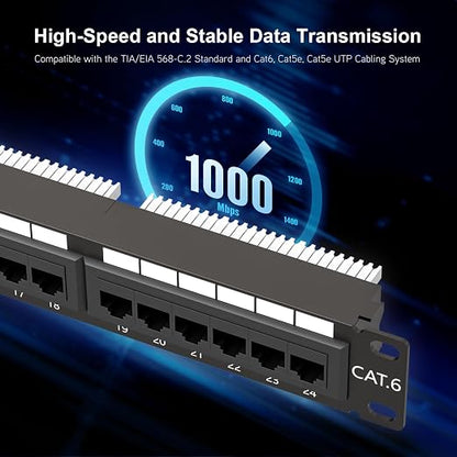 iwillink 24 Port Patch Panel, 10Gbps Cat6 Patch Panel, RJ45 Keystone Network - Image 4
