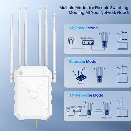 AX1800 Outdoor WiFi 6 Extender, High Power Outdoor WiFi Extender Signal Booster - Image 7