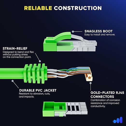 Maximm Cat 6 Ethernet Cable - 50 ft - Image 3