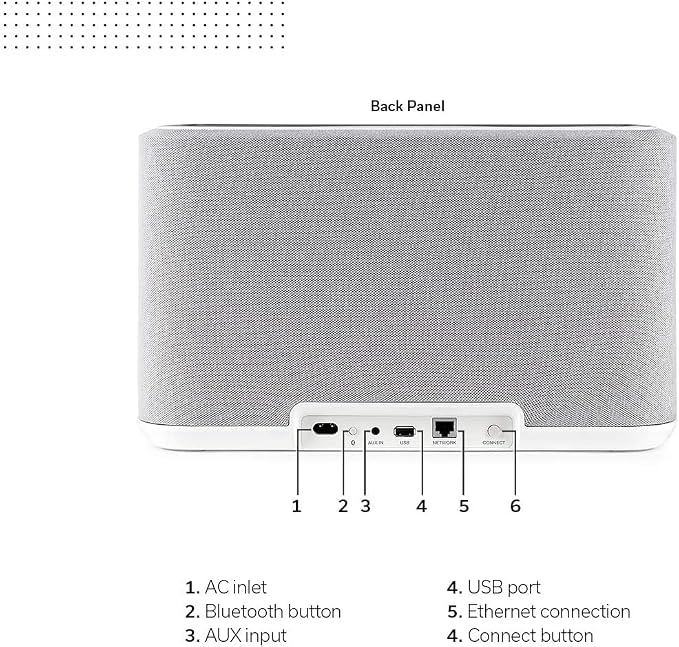 Denon Home 350 Wireless Smart Speaker – Powerful Stereo Sound, Wi-Fi & Bluetooth - Image 4