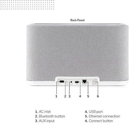 Denon Home 350 Wireless Smart Speaker – Powerful Stereo Sound, Wi-Fi & Bluetooth - Image 4