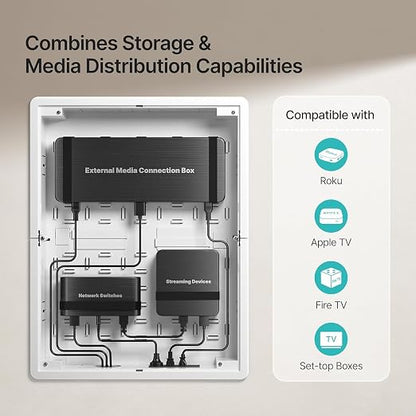 17" in-Wall Media Box, Recessed Outlet Wall Box, Structured Media Enclosure - Image 2