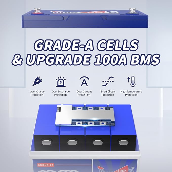 12V 100Ah Lithium Iron Phosphate Battery BCI Group 24, Timeusb LiFePO4 Battery - Image 5