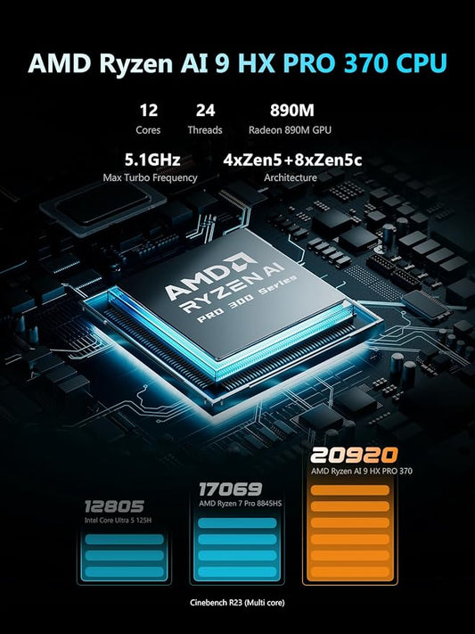 MINISFORUM N5 Pro 5-Bay Desktop AI NAS, AMD Ryzen AI 9 HX PRO 370 CPU, 16GB DDR5 - Image 2