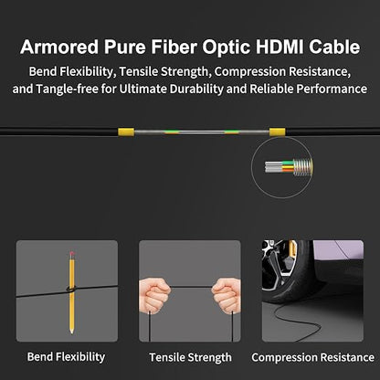 RUIPRO 8K Detachable Full Fiber Optic Armored HDMI 2.1 Cable 15FT, Ultra High - Image 6