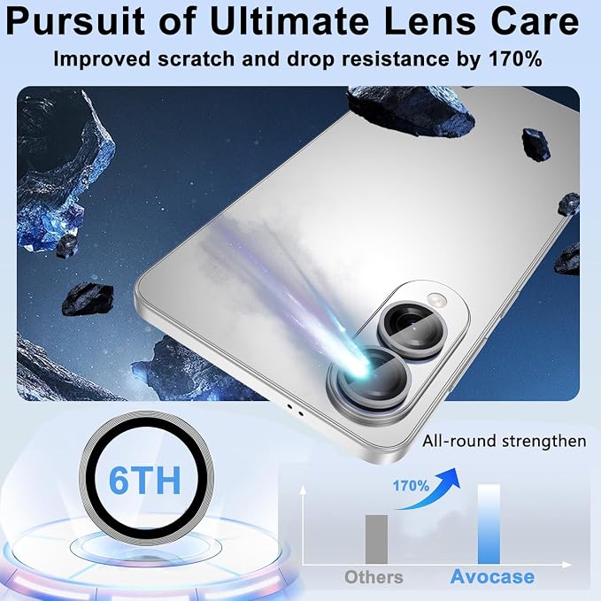 for Samsung Galaxy S25 Edge Camera Lens Protector, Individual Metal Ring - Image 7