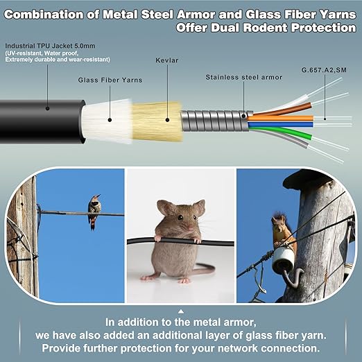 5 Meters 6 Core Industrial TPU LC to LC Outdoor Armored Fiber Optic Cable - Image 2