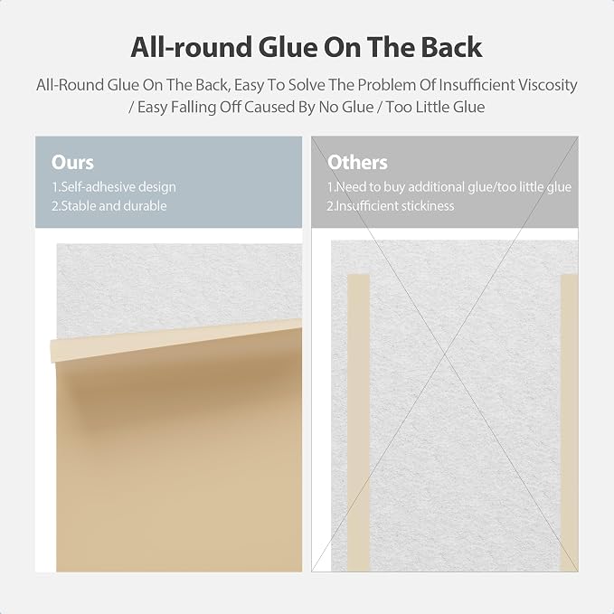 12 Pack Acoustic Panels Self Adhesive Sound Proof Foam, High Density Sound - Image 4