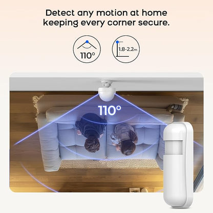 Home Security System - Image 6