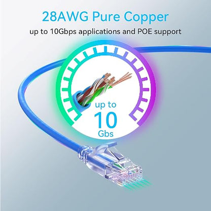 Sokqovt Cat6a Patch Cables Slim 0.5ft, Flexible Cat6 Ethernet Patch Cable 10G - Image 5