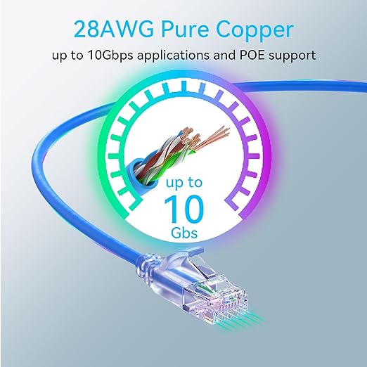 Sokqovt Cat6a Patch Cables Slim 15ft, Flexible Ethernet Cable 10G 550MHZ - Image 5