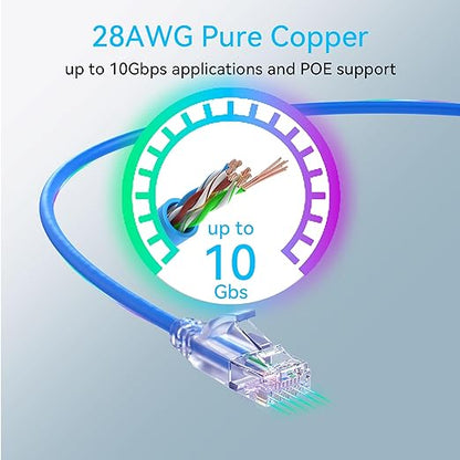 Sokqovt Cat6a Patch Cables Slim 15ft, Flexible Ethernet Cable 10G 550MHZ - Image 5
